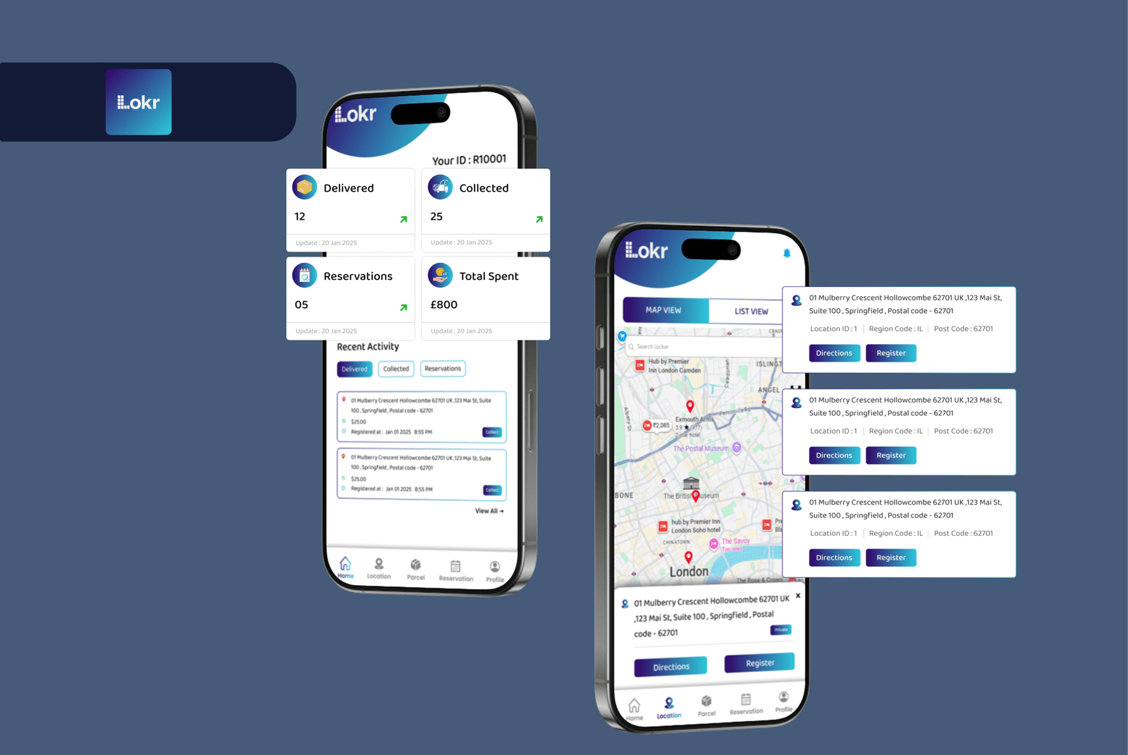 Digital Transformation