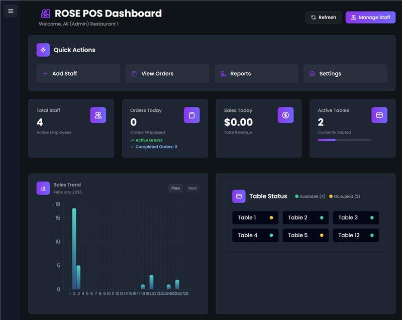 Image gallery marquee