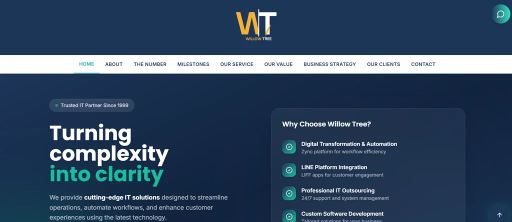 Fitness App Development Company