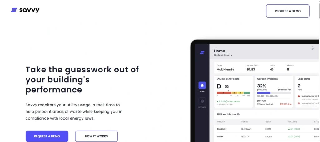 Best Fitness App Developers in usa