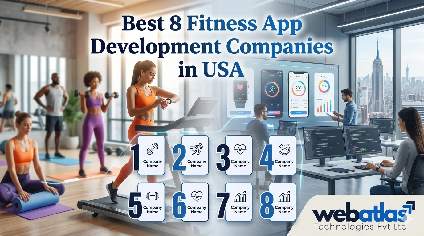 Fitness App Development Companies in USA